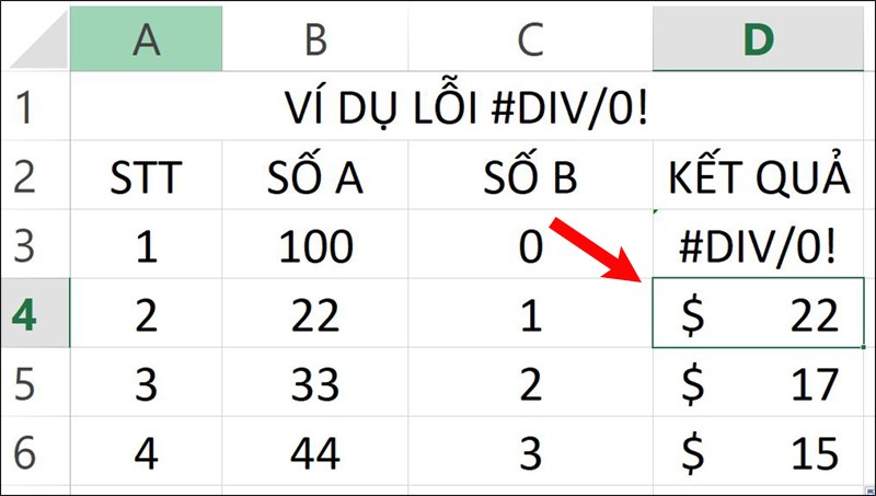 Khắc phục lỗi  #DIV/0!