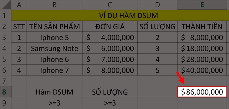 Nhấn&nbsp;Enter&nbsp;để hiển thị kết quả.