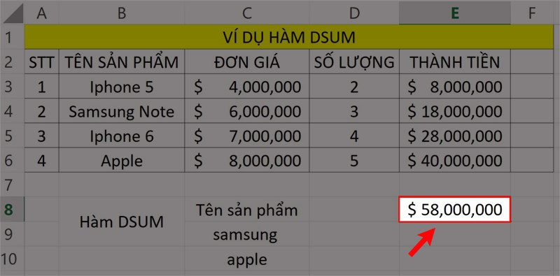 Nhấn&nbsp;Enter&nbsp;để hiển thị kết quả.