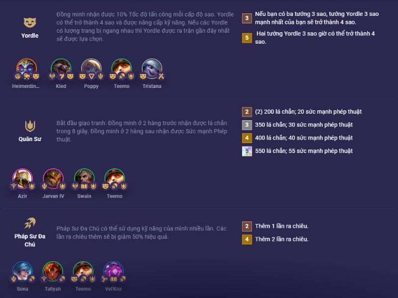 Tộc Hệ Li&ecirc;n Quan