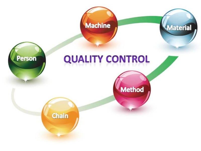 QC là ghi chép tắt mang lại Quality Control Tức là Kiểm soát hóa học lượng