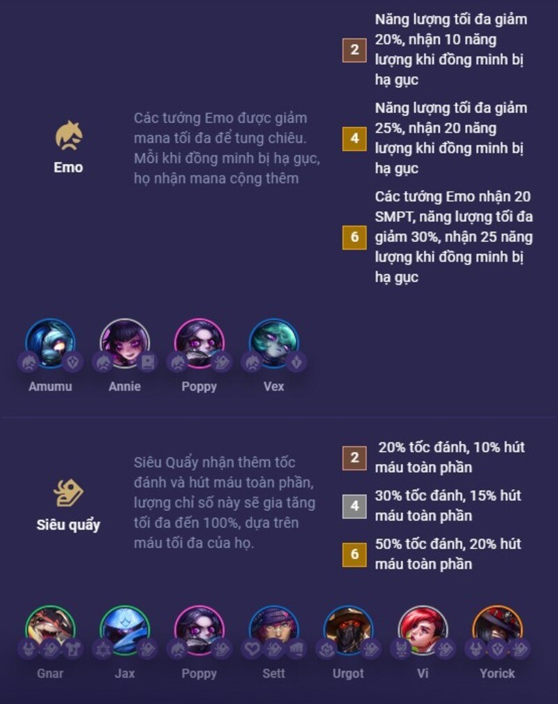 Tộc hệ li&ecirc;n quan