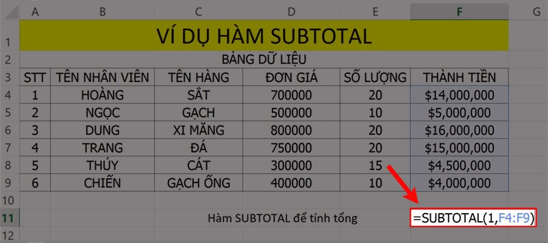 Ví dụ minh họa hàm SUBTOTAL. Ví dụ minh họa hàm SUBTOTAL tính giá trị trung bình.