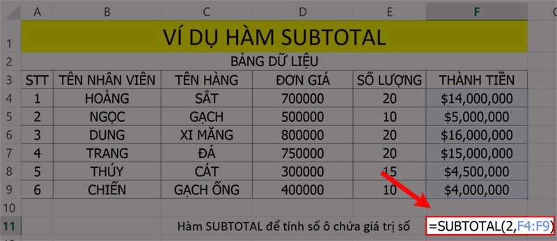 Ví dụ minh họa hàm SUBTOTAL đếm số ô chứa giá trị số. Ví dụ minh họa hàm SUBTOTAL đếm số ô chứa giá trị số.