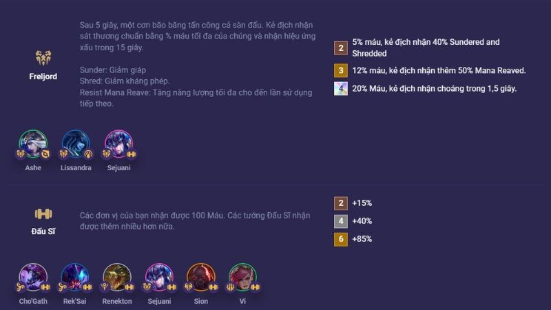 Tộc hệ li&ecirc;n quan