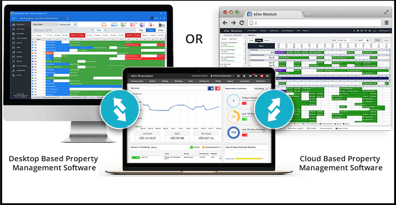 Phần mềm quản lý V-PMS Phần mềm quản lý V-PMS