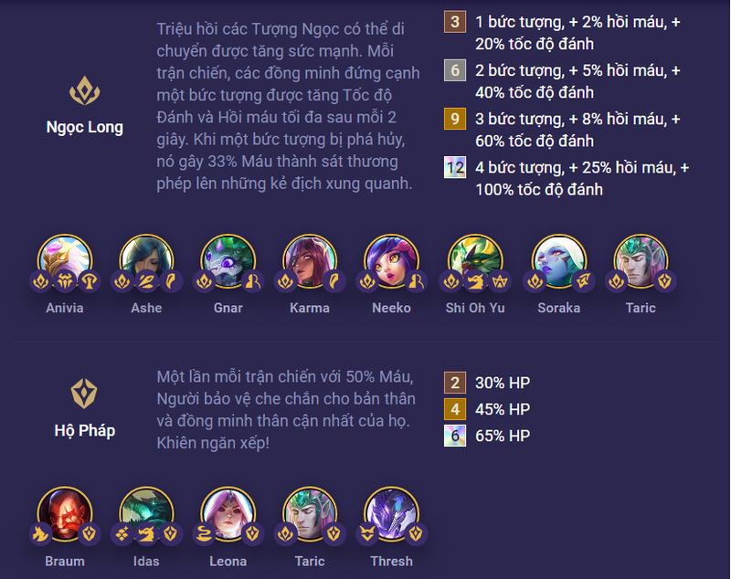 Hệ tộc Taric dtcl mùa 7