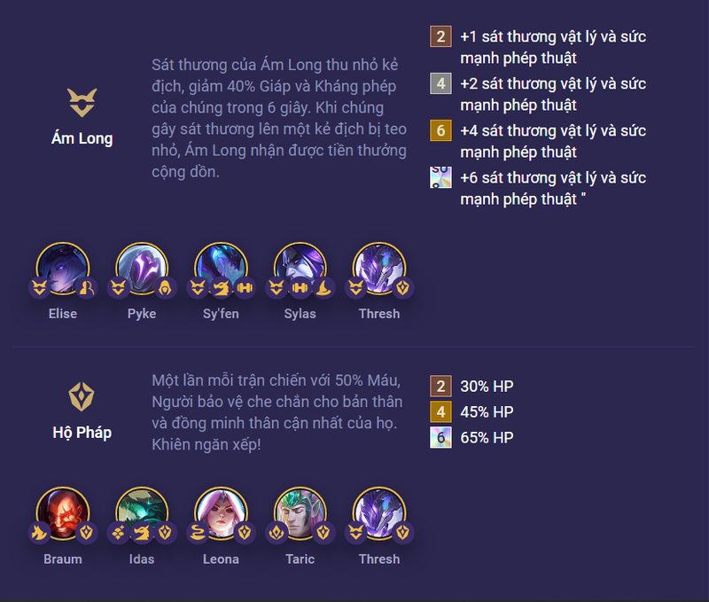 Hệ tộc Thresh dtcl m&ugrave;a 7