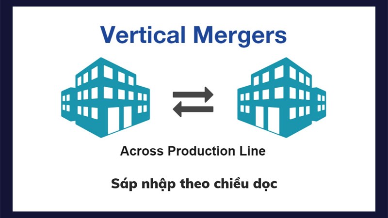 M&A theo chiều dọc M&A theo chiều dọc