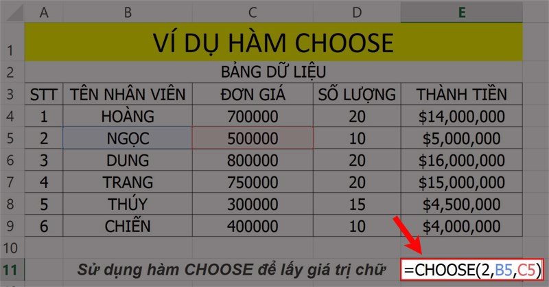 Ví dụ minh họa hàm CHOOSE lấy giá trị số. Ví dụ minh họa hàm CHOOSE lấy giá trị số.