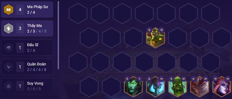 Đội hình giai đoạn giữa trận