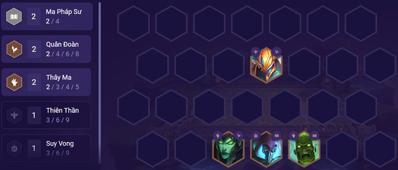 Đội hình giai đoạn đầu trận