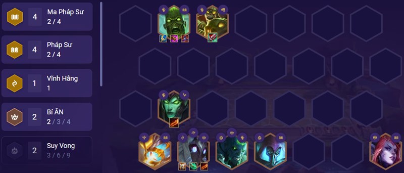 Đội hình giai đoạn cuối trận