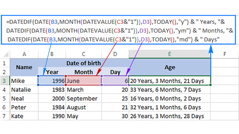9 cách tính tuổi trong Excel nhanh chóng, đơn giản, chính xác có ví dụ