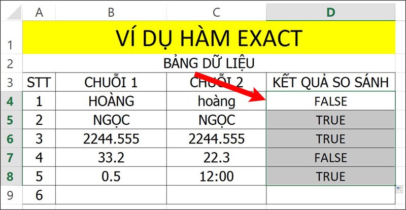 Nhấn&nbsp;Enter&nbsp;để hiển thị kết quả.