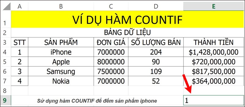 Nhấn&nbsp;Enter&nbsp;để hiển thị kết quả.