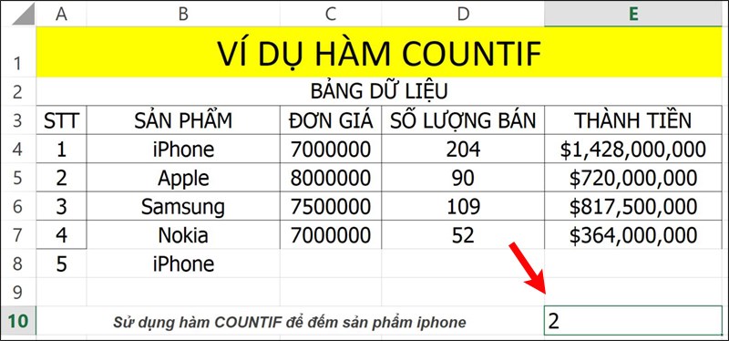 Nhấn&nbsp;Enter&nbsp;để hiển thị kết quả.