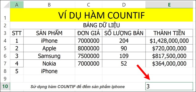 Nhấn&nbsp;Enter&nbsp;để hiển thị kết quả.