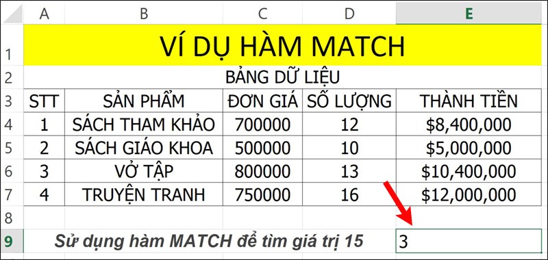 Nhấn&nbsp;Enter&nbsp;để hiển thị kết quả.