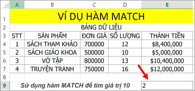 Nhấn&nbsp;Enter&nbsp;để hiển thị kết quả.