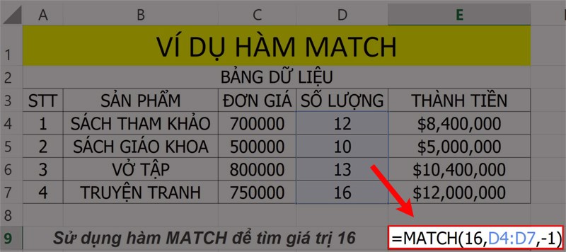 Ví dụ minh họa hàm MATCH.