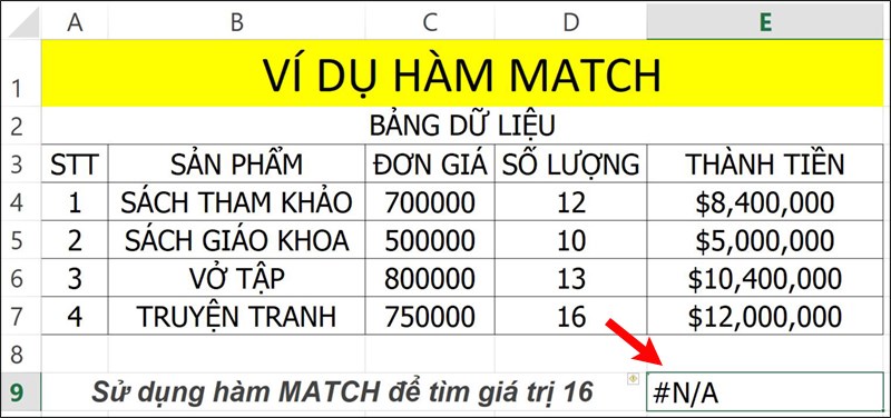 Nhấn&nbsp;Enter&nbsp;để hiển thị kết quả.