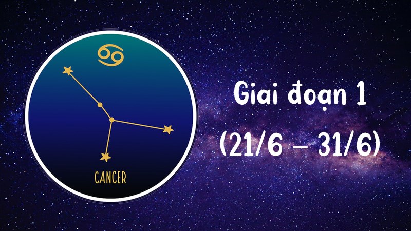 Giai đoạn 1 (21/6 – 31/6)