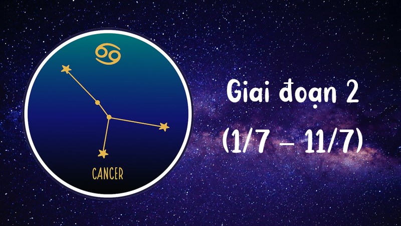 Giai đoạn 2 (1/7 – 11/7)