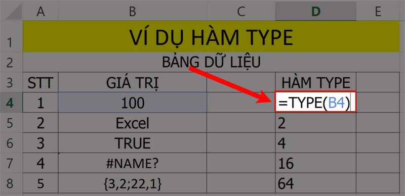 Ví dụ minh họa hàm TYPE.