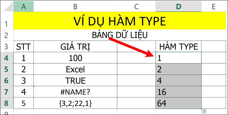Nhấn&nbsp;Enter&nbsp;để hiển thị kết quả.