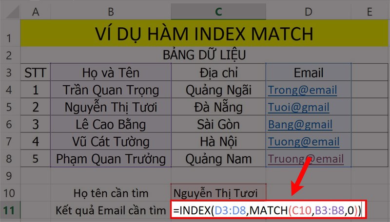 Ví dụ minh họa hàm INDEX MATCH.