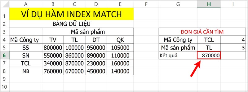 Nhấn&nbsp;Enter&nbsp;để hiển thị kết quả.
