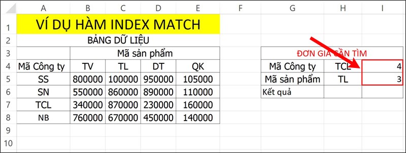 Nhấn&nbsp;Enter&nbsp;để hiển thị kết quả.