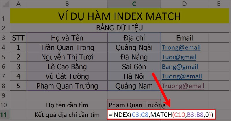 Ví dụ minh họa hàm INDEX MATCH.