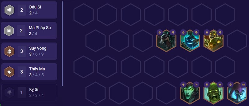 Đội hình giai đoạn giữa trận
