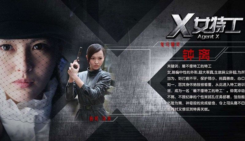 Poster Nữ đặc công X