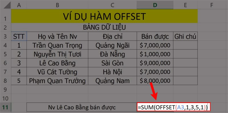 Ví dụ minh họa hàm OFFSET kết hợp hàm SUM.