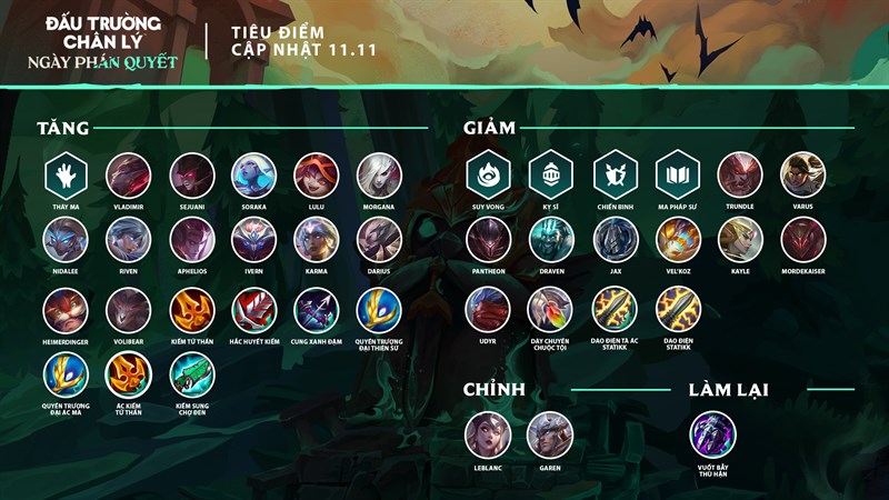 Tổng quan phiên bản cập nhật DTCL 11.11