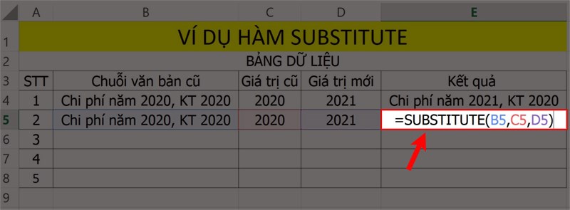 Ví dụ minh họa hàm SUBSTITUTE để thay thế tất cả các ký tự cũ.