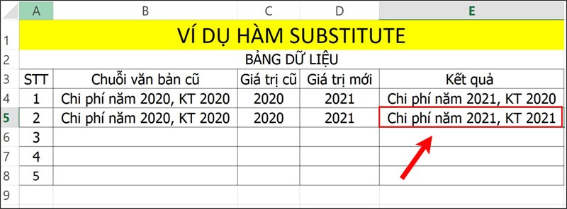 Nhấn&nbsp;Enter&nbsp;để hiển thị kết quả.