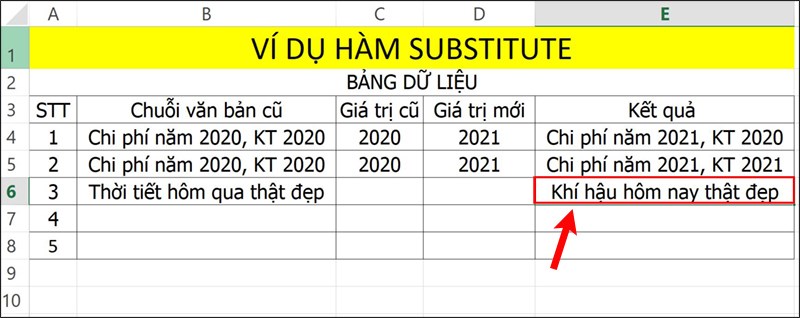Nhấn&nbsp;Enter&nbsp;để hiển thị kết quả.