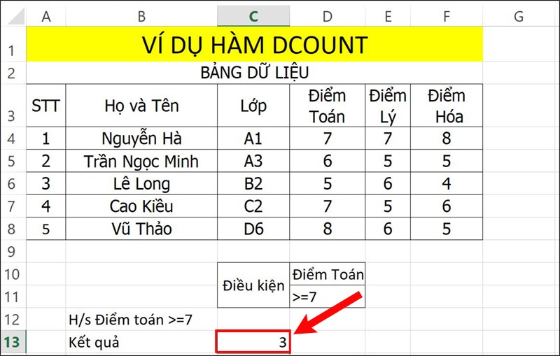 Nhấn&nbsp;Enter&nbsp;để hiển thị kết quả.