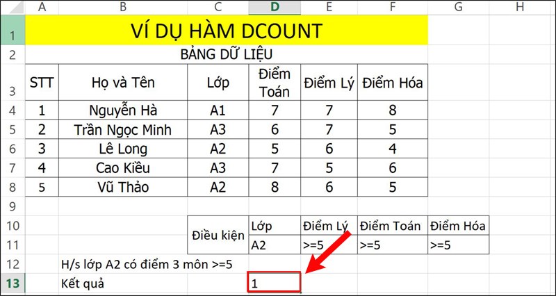 Nhấn&nbsp;Enter&nbsp;để hiển thị kết quả.