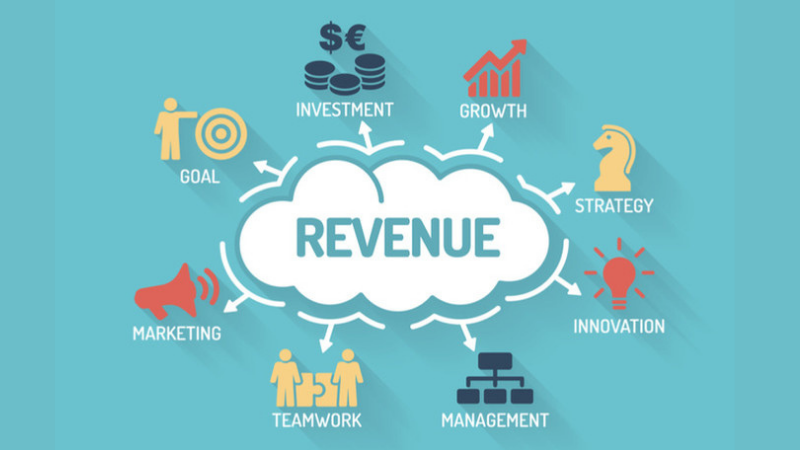 Revenue bao gồm các yếu tố Revenue có nghĩa là doanh thu