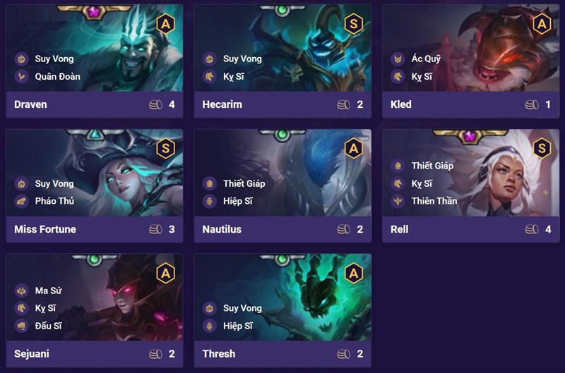 Danh s&aacute;ch tướng đội h&igrave;nh Suy Vong Kỵ Sĩ