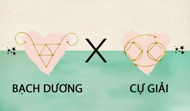 Nữ Cự Giải - Nam Bạch Dương