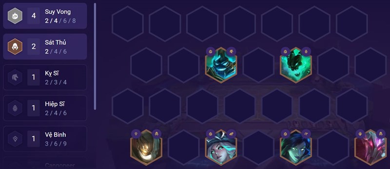 Đội hình giữa trận Đội hình giữa trận