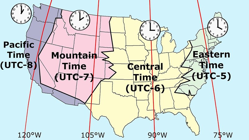 Múi giờ GMT, UTC là gì? Cách tính múi giờ quốc tế chính xác nhất