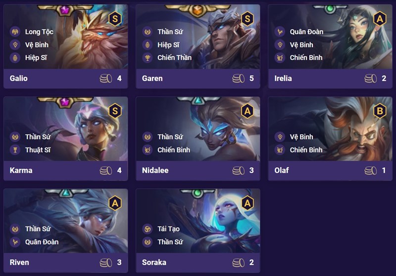 Danh s&aacute;ch tướng đội h&igrave;nh Thần Sứ Qu&acirc;n Đo&agrave;n