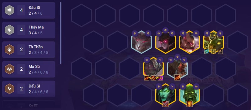 Đội h&igrave;nh giai đoạn cuối trận